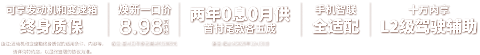 广汽本田汽车有限公司旗下SUV/MPV缤智VEZEL